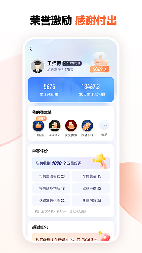 甲亢哥评价中国行各个城市