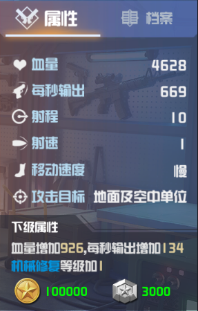 风尚戛纳之夜